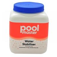 Chlorine Stabiliser